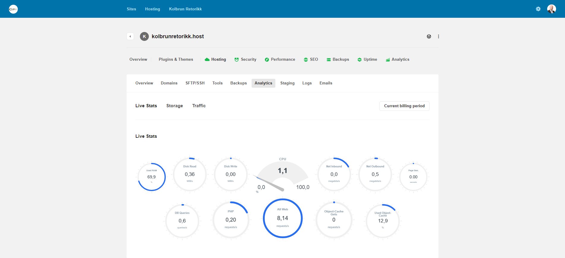 Screenshot 2 Hosting backend Kolbrun Retorikk hosting screenshot of backend analytics Live Statsoverview